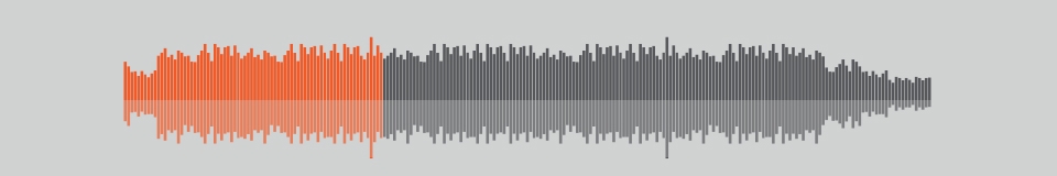 Sound equalizer